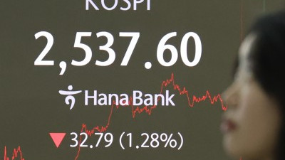 트럼프 경기침체 불사발언으로 코스피 32.79 포인트 하락 마감 