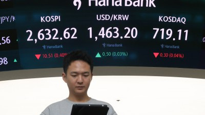 공매도 전면 재개 일주일전 코스피 하락 2,632.62 출발