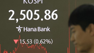  '상호관세' 우려 코스피 0.62%하락 2,505.86 마감 