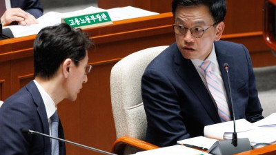 국회 예산결산특별위원회 전체회의