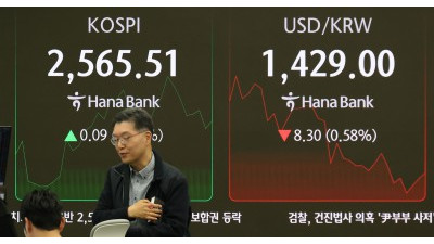 코스피 반등시도...원/달러 환율 1,420원대 하락 출발 