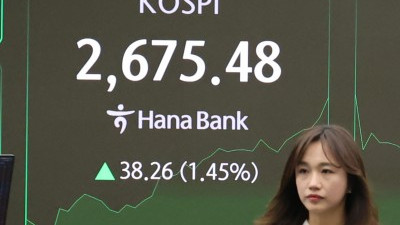 소비자심리지수 상승으로 코스피 2,670 탈환 