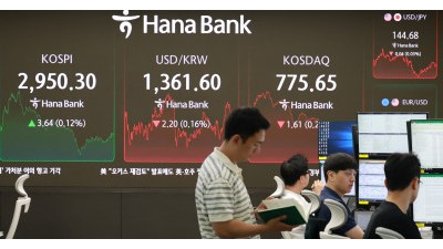 코스피 3,64포인트 상승 2,950.30 마감 