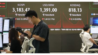 상승후 하락으로 코스피 3183.47 출발 