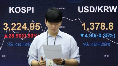 코스피·코스닥 보합권서 등락