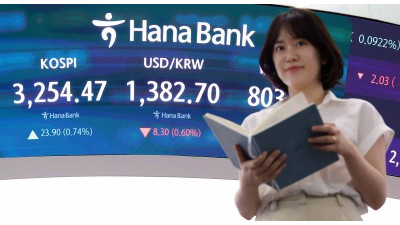 코스피 '6거래일 연속 상승 마감'