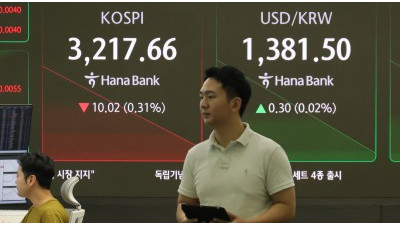 코스피 하락-원·달러 환율 상승 출발한 금요일  