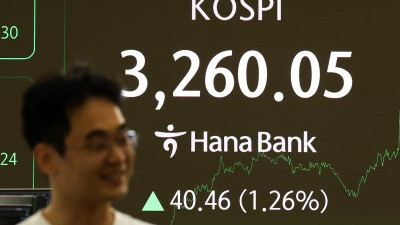 코스피, 대주주 기준 완화 기대감 속 4년 1개월 만에 최고치