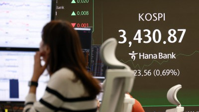 코스피, 장중 3430선 돌파