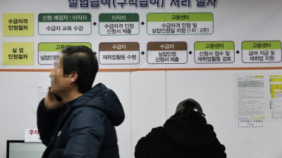 2026년 구직(실업)급여 상한선 인상