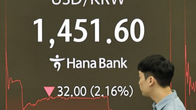 달러/원 환율... 외환당국 개입에 30원 넘게 급락