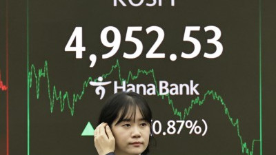  다시쓰는 코스피 역사 4950선 마감