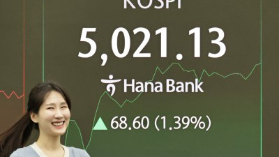 진격의 코스피 이재명 정부 5020선 돌파