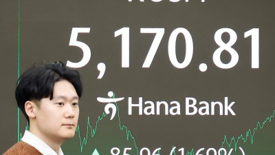 코스피, 또 사상 최고치 마감