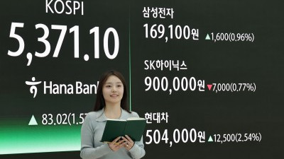 코스피 연중 최고  5371.10