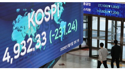 코스피 사이드카 발동