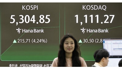  코스피 5300선 탈환 ...코스닥 1110선 돌파하며 출발 