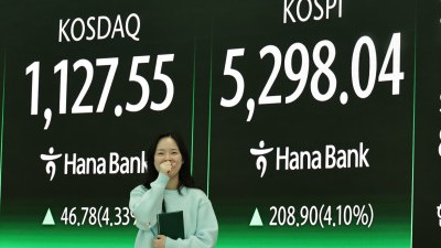 미국발 훈풍에 코스피 4.10%...코스닥 4.33% 상승 마감