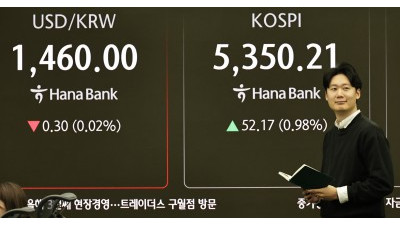 코스피 5350선...달러/원 환율 1460원 출발 