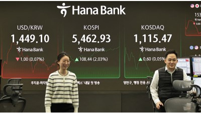 코스피 2.03% 상승 5460선 돌파 