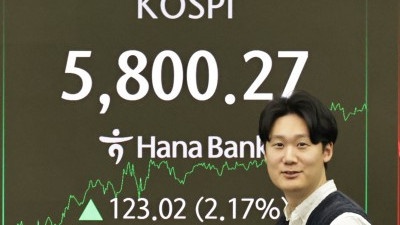 코스피 2.17% 상승 5800선 돌파 
