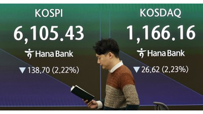 이란 공습 여파 코스피-코스닥 동시 하락 출발 