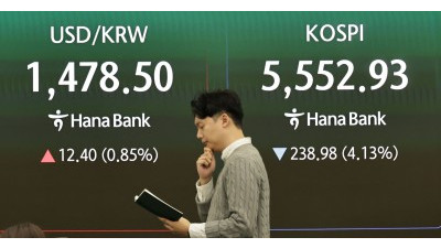  이란 사태 장기화 우려속 코스피 하락...달러/원 환율 상승 출발