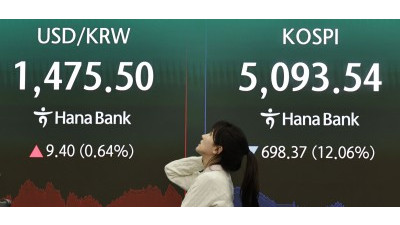   코스피,이란 사태 장기화 우려속 5000선 위협 