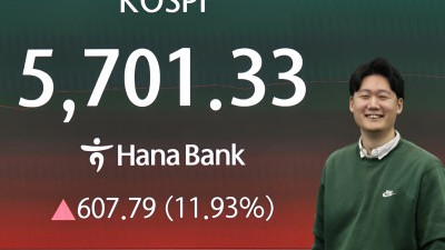 코스피 美·이란 접촉설에 11% 상승 5700선 탈환 