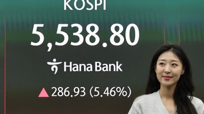 트럼프의 '종전 임박' 발언 코스피 5% 상승 출발 