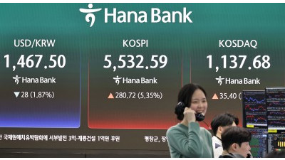 코스피 5530선 탈환...달러/원 환율 1460원대 복귀
