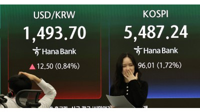 달러/원 환율 1493원 ... 코스피 5487.24 마감 