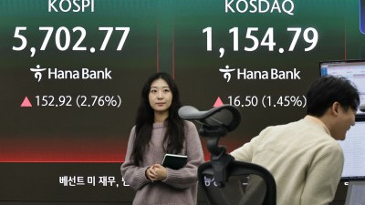 코스피, 호르무즈 개방 기대감에  5700선 복귀 