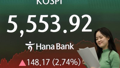 코스피 2.74% 상승하며 5550선 회복 