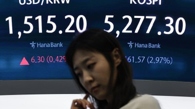 코스피 5200선 후퇴...달러·원 환율 1515원 돌파 