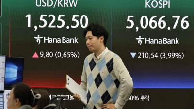  달러·원 환율  1525원... 코스피 5066 후퇴하며 출발 