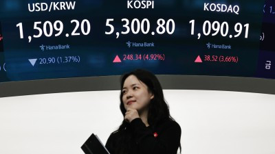 코스피 5300선 복귀...원·달러 환율 1509원으로 하락 